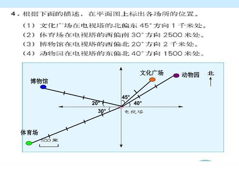 四年级下册位置与方向例2(新课标)_第5页