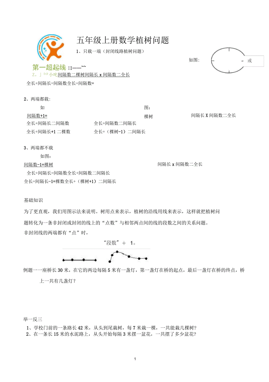 小学五年级植树问题_第1页