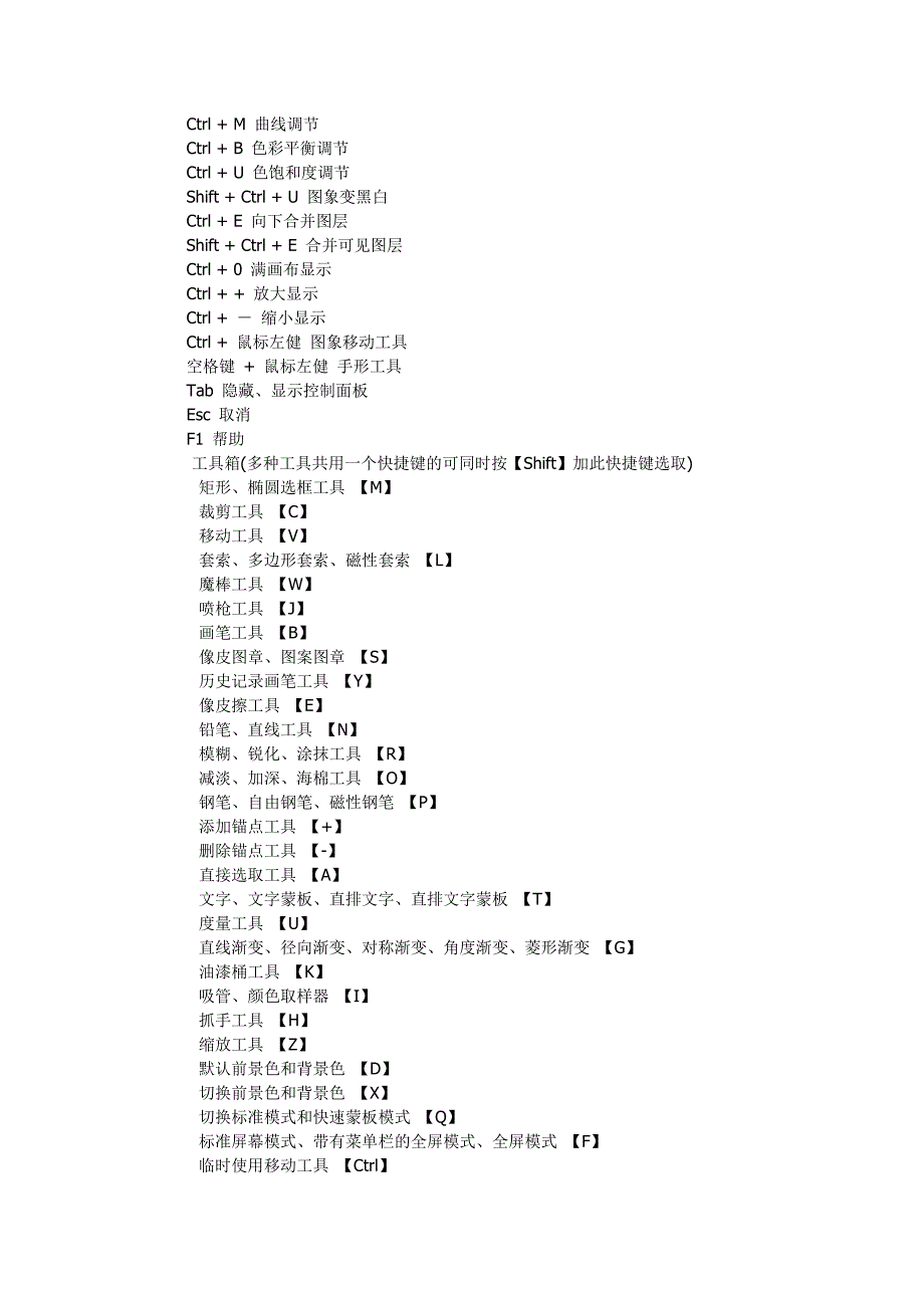 最完全的PS快捷键_第2页