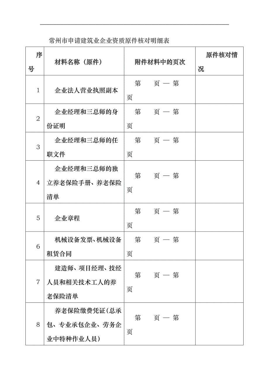 常州的建筑装饰装修三级资质办理要点_第4页