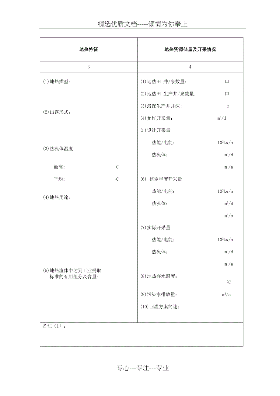 地热、矿泉水资源统计表_第3页