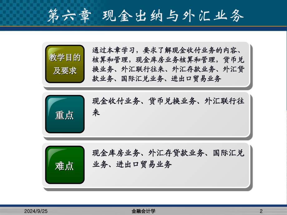 金融会计学第六章课件_第2页