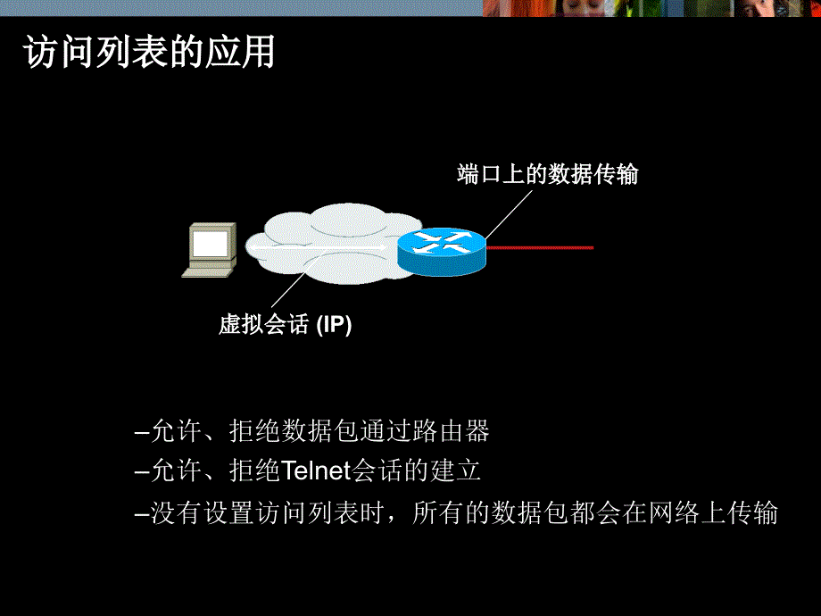 I-用访问列表初步管理-IP流量_第4页