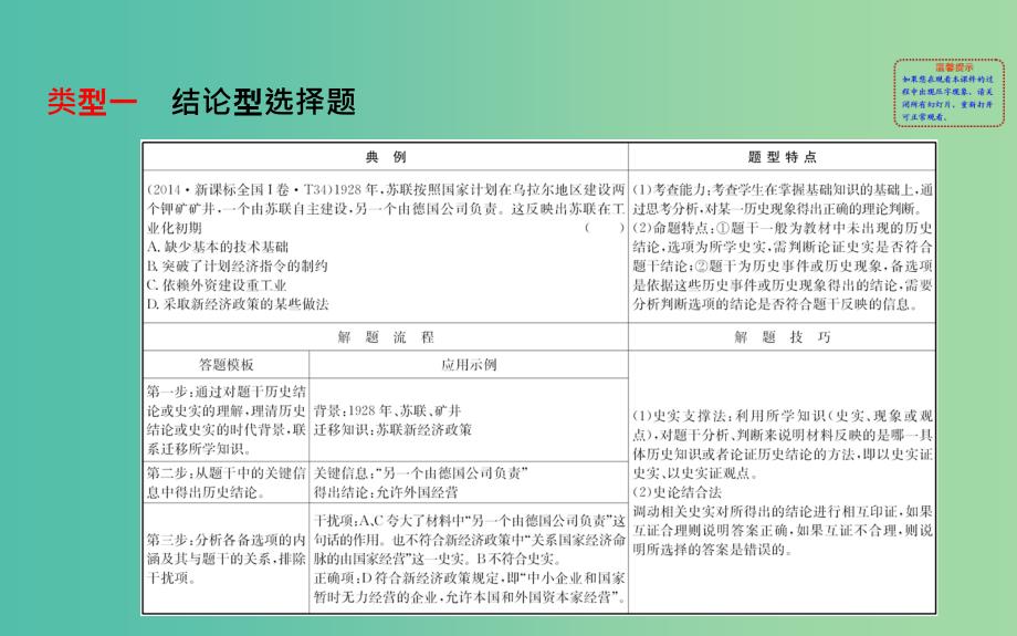 高考历史二轮专题通关 第二篇 高考技能跨越 2.4高考选择题题型突破课件.ppt_第2页