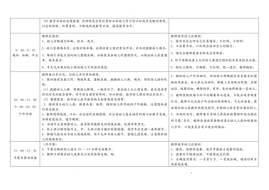 幼儿园教师一日工作流程和标准_第3页