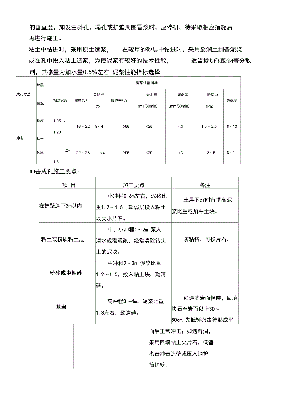 冲冲孔灌注桩施工方案_第3页