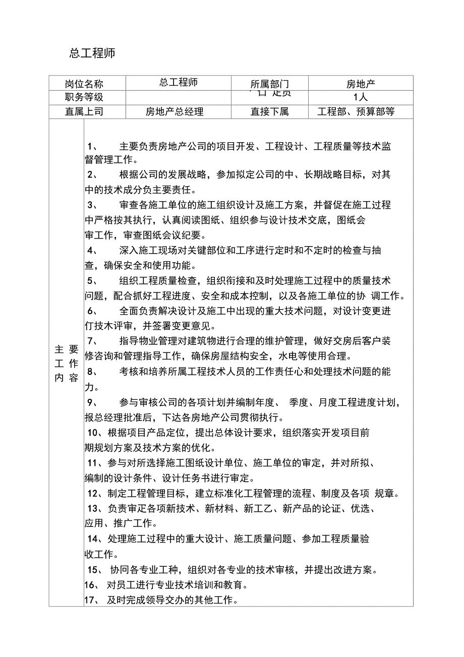 房地产公司岗位职责汇编_第3页