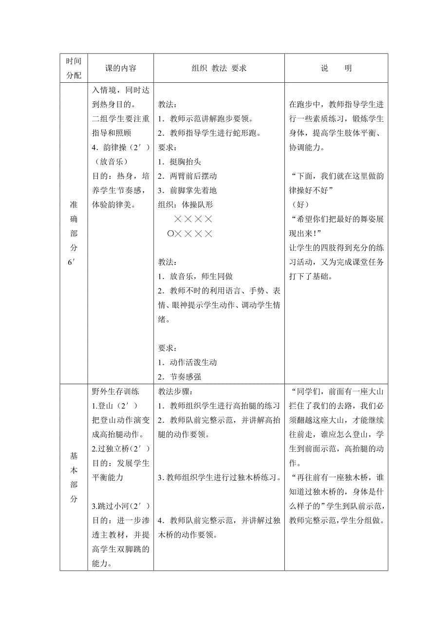 野外生存训练.doc_第2页