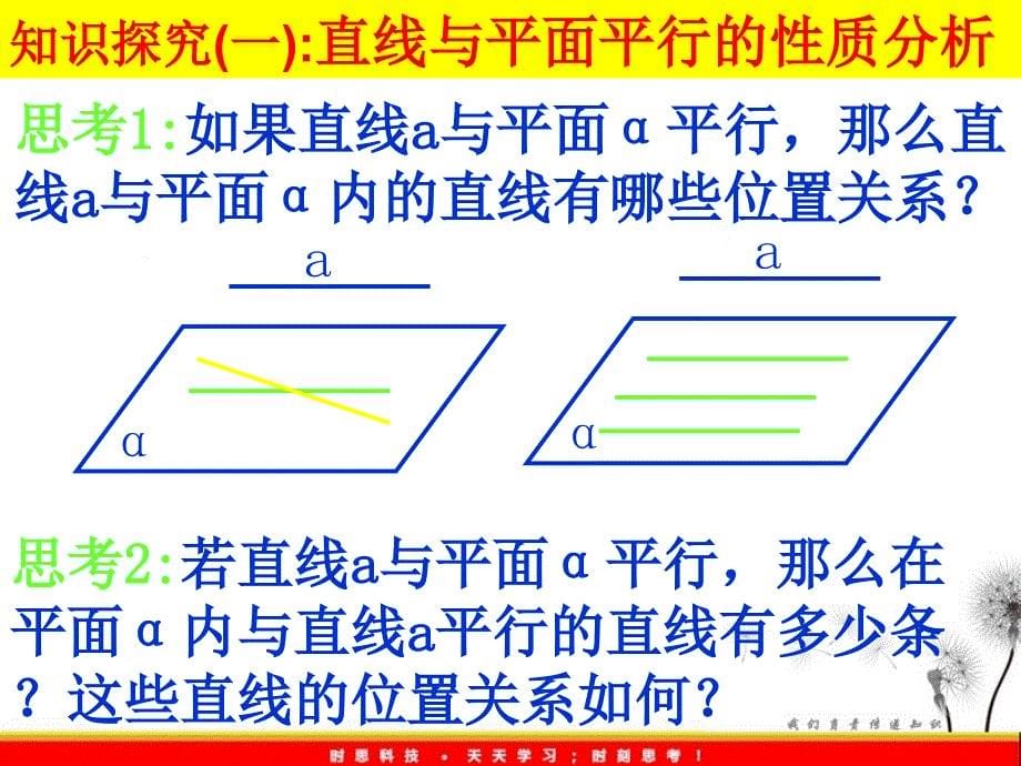 高一数学：1.5.2《平行关系的性质》课件 （北师大必修2）_第5页