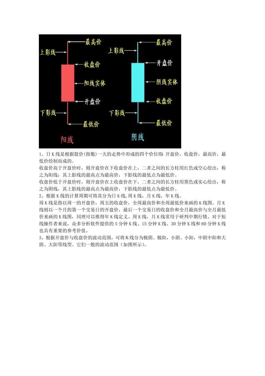 股票常识与技术分析_第5页