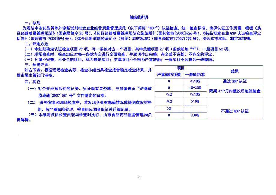 上海市药品类体外诊断试剂.doc_第2页