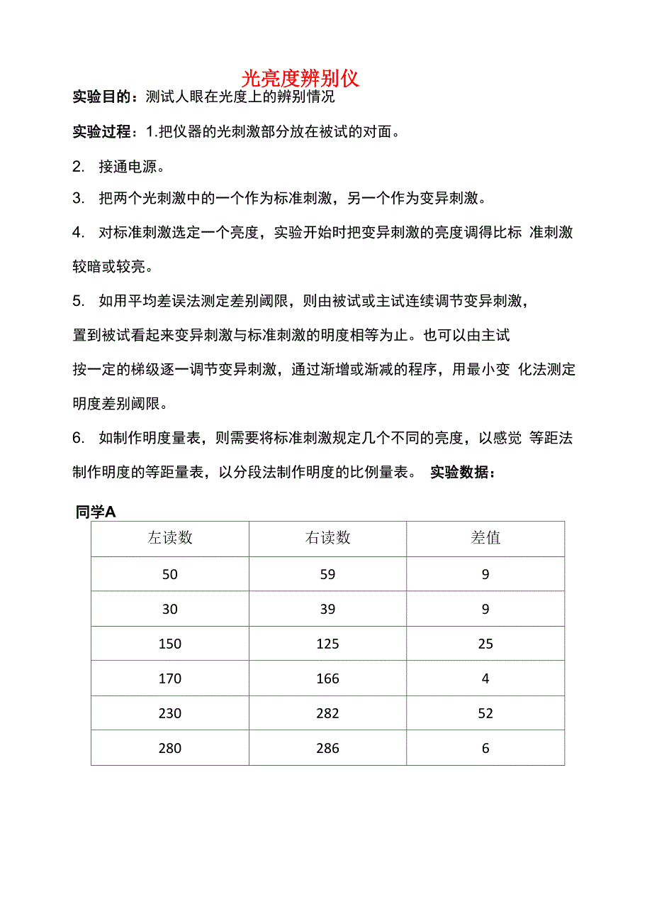 人因实验报告_第1页