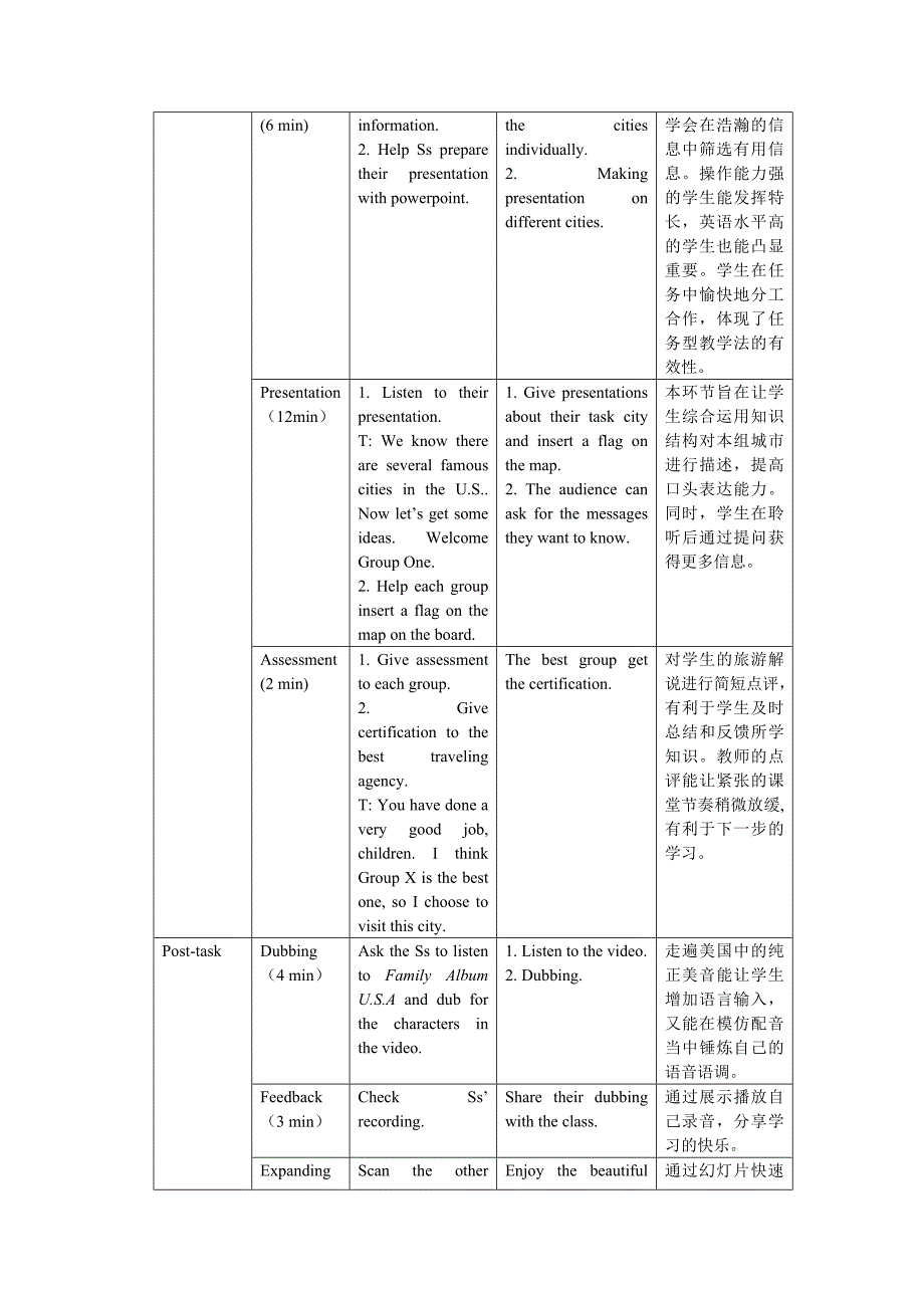 sson12TheUS教学设计_第3页