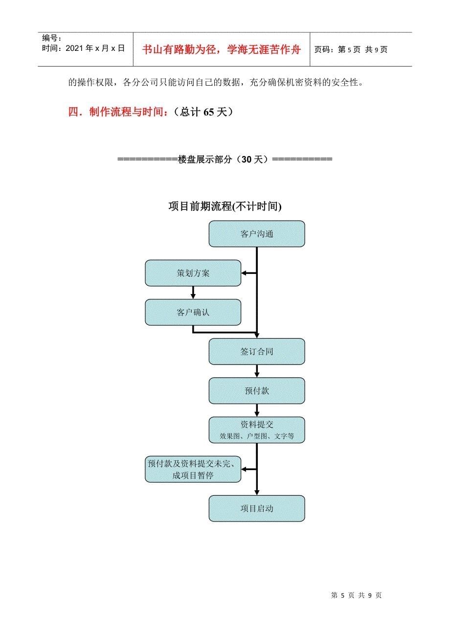 某某国际花园项目制作方案_第5页