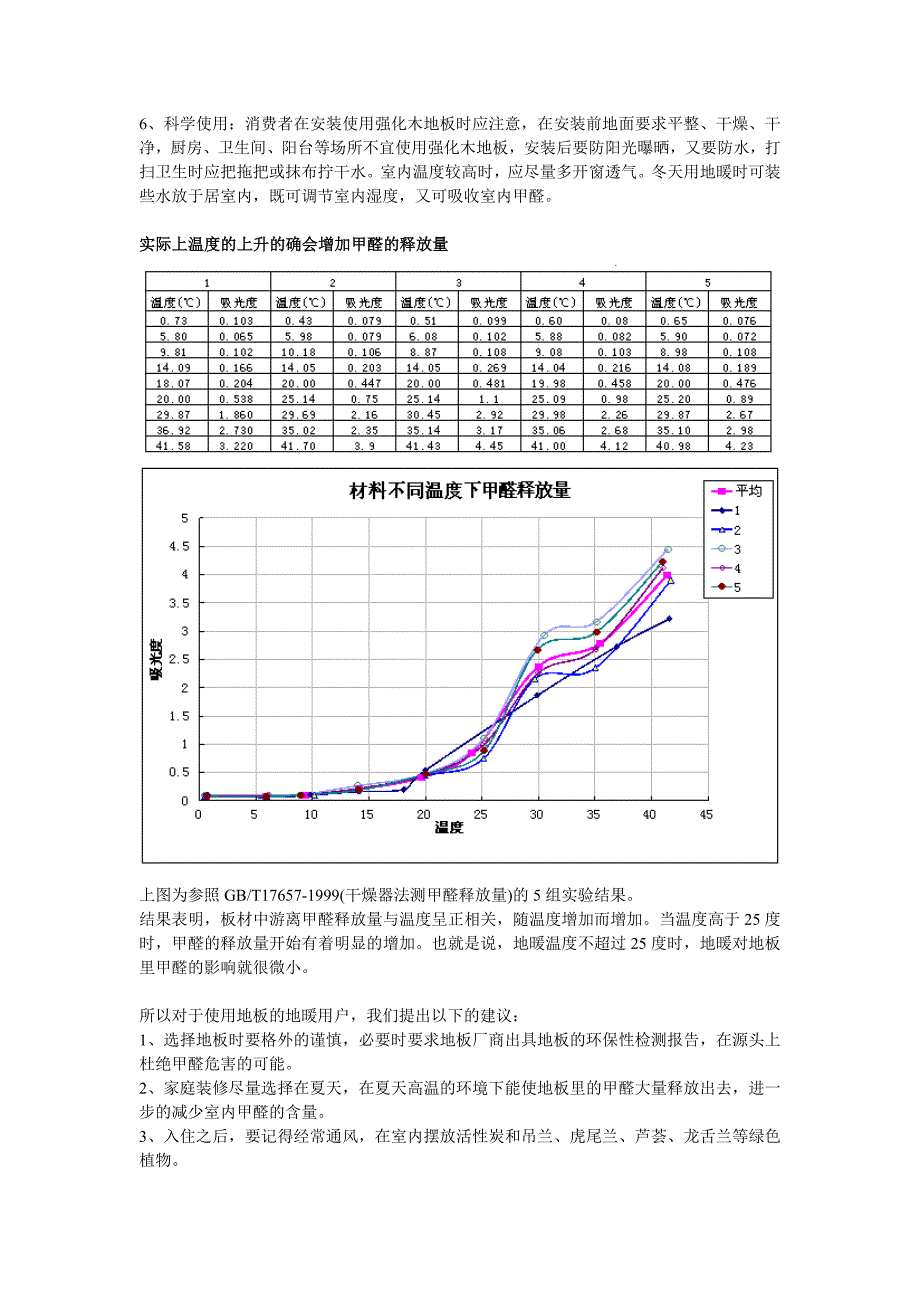 地暖对于甲醛真的有影响吗_第2页