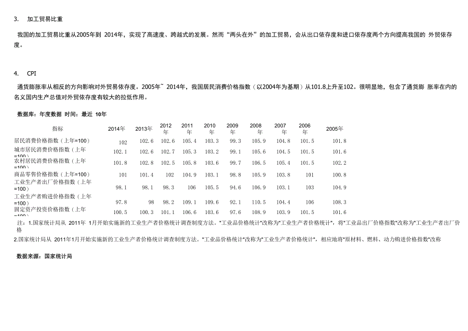 对外贸易依存度的影响因素_第4页