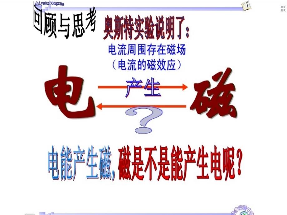 名校课件：第二节怎样产生感应电流_第2页