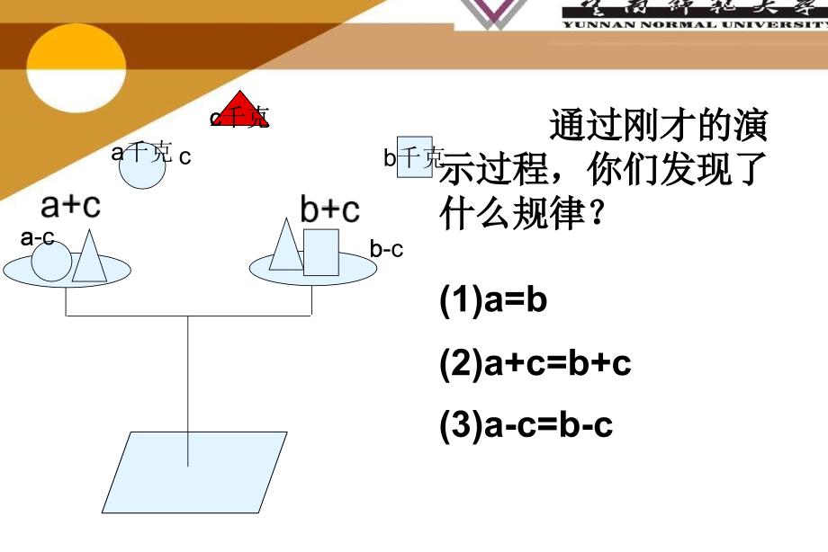 授课人常家速学号044080053_第3页