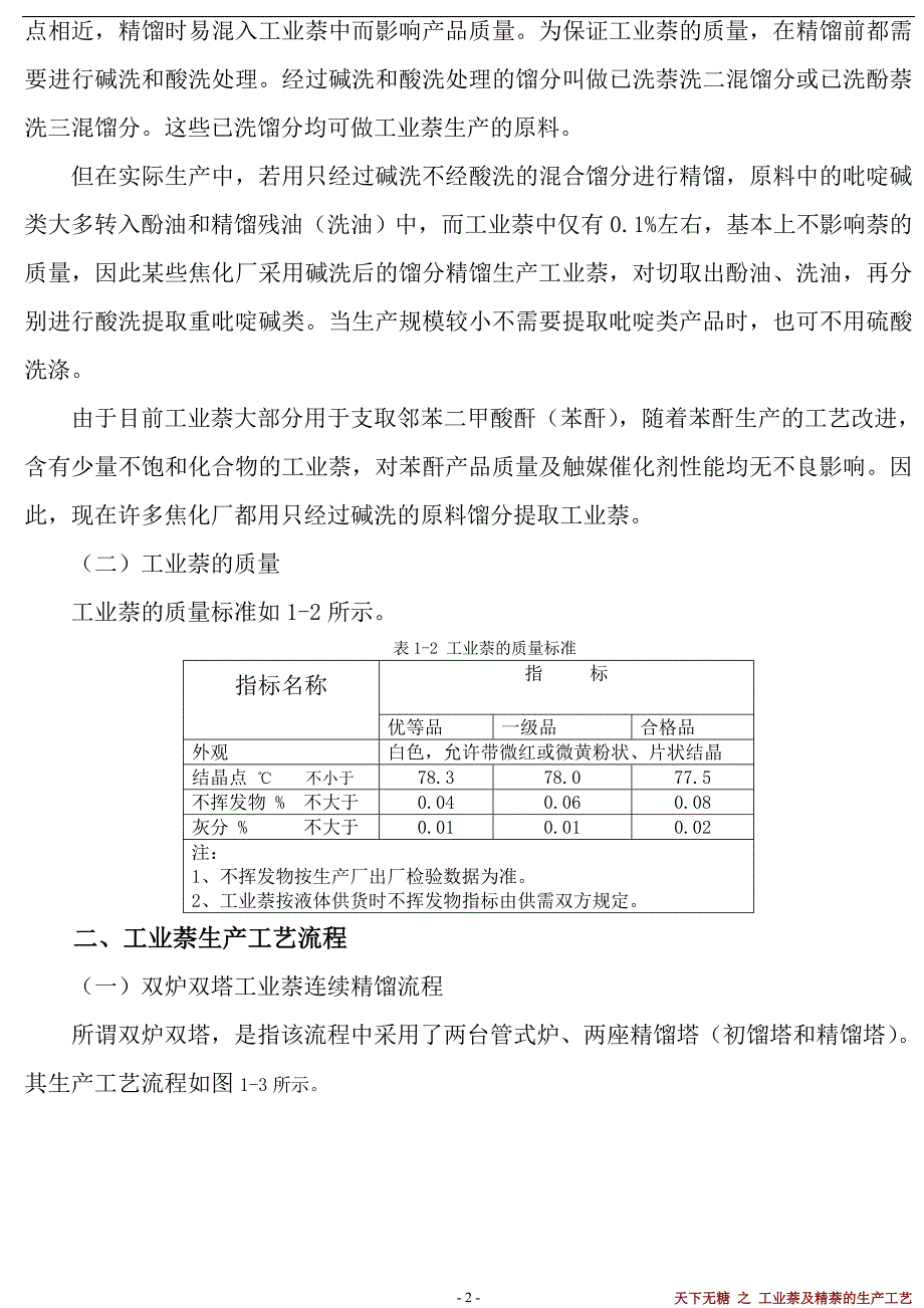 专题讲座资料2022年工业萘生产技术现状_第2页