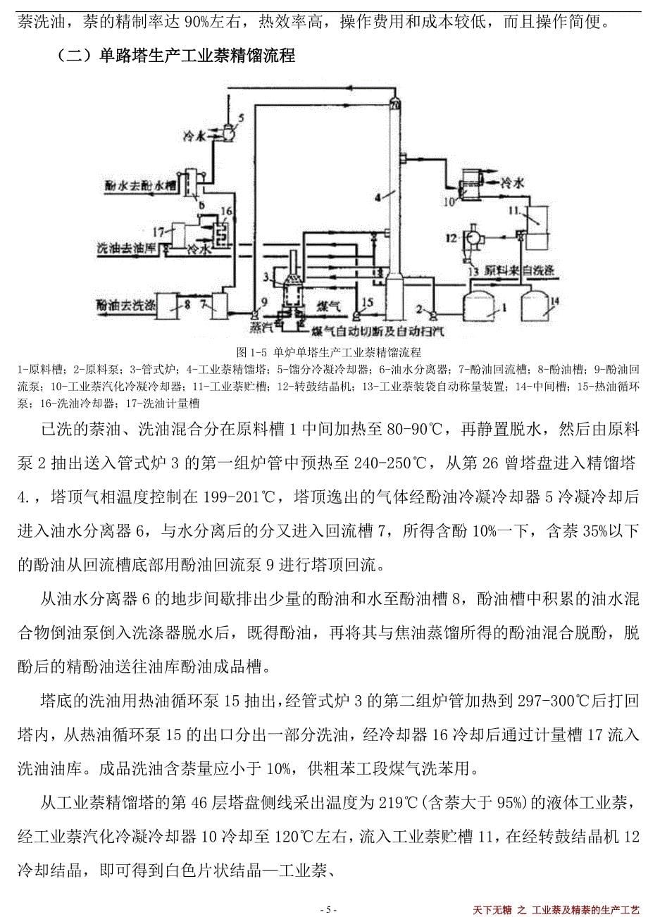 专题讲座资料2022年工业萘生产技术现状_第5页