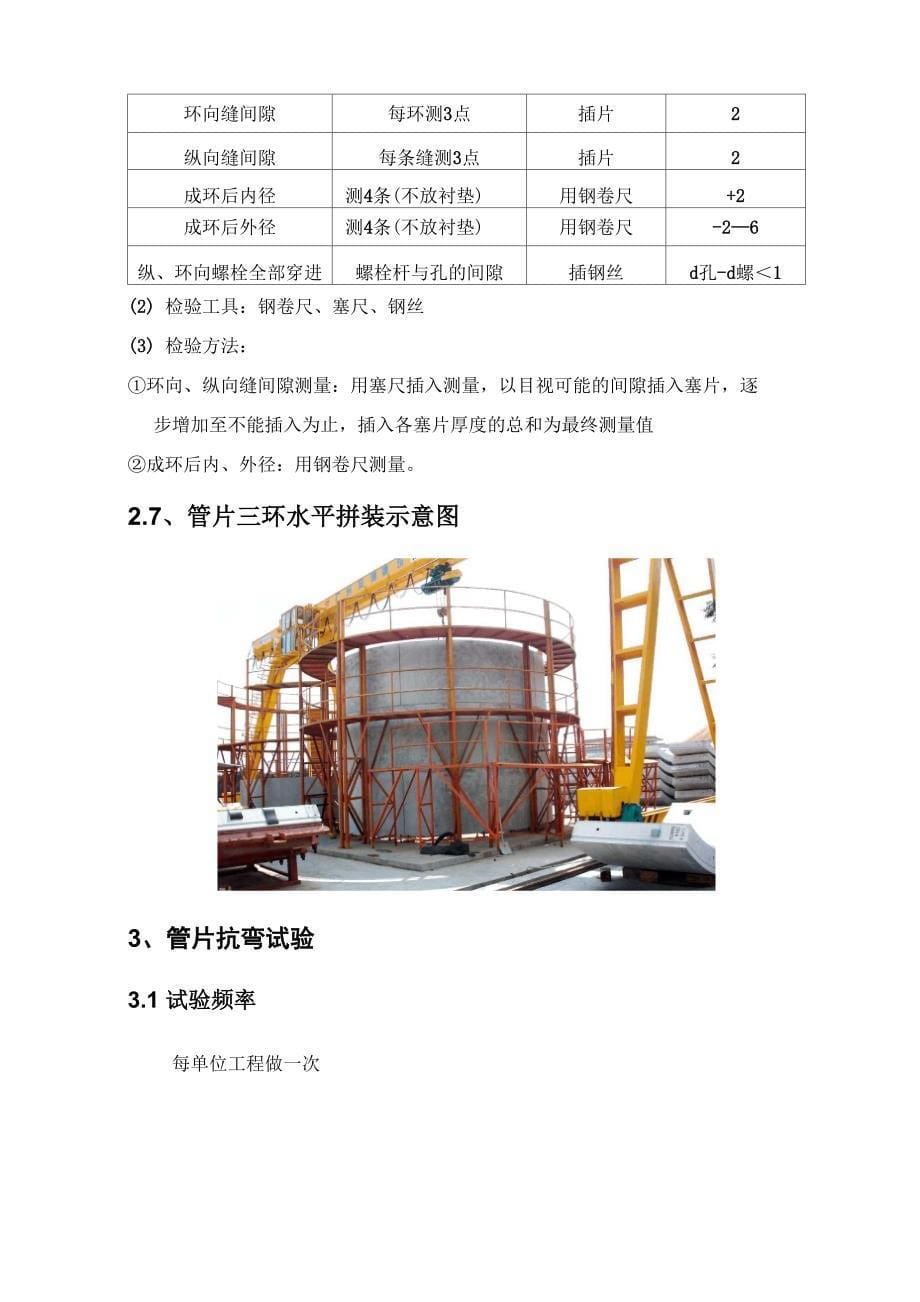 盾构管片实验方案_第5页