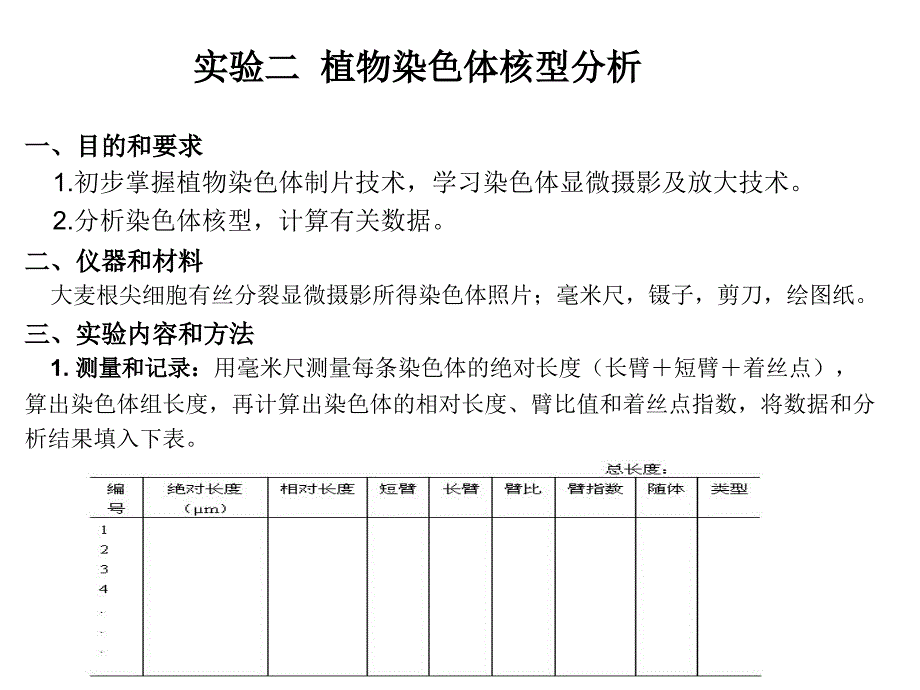 实验二植物染色体核型分析一、目的和要求1.初步_第1页