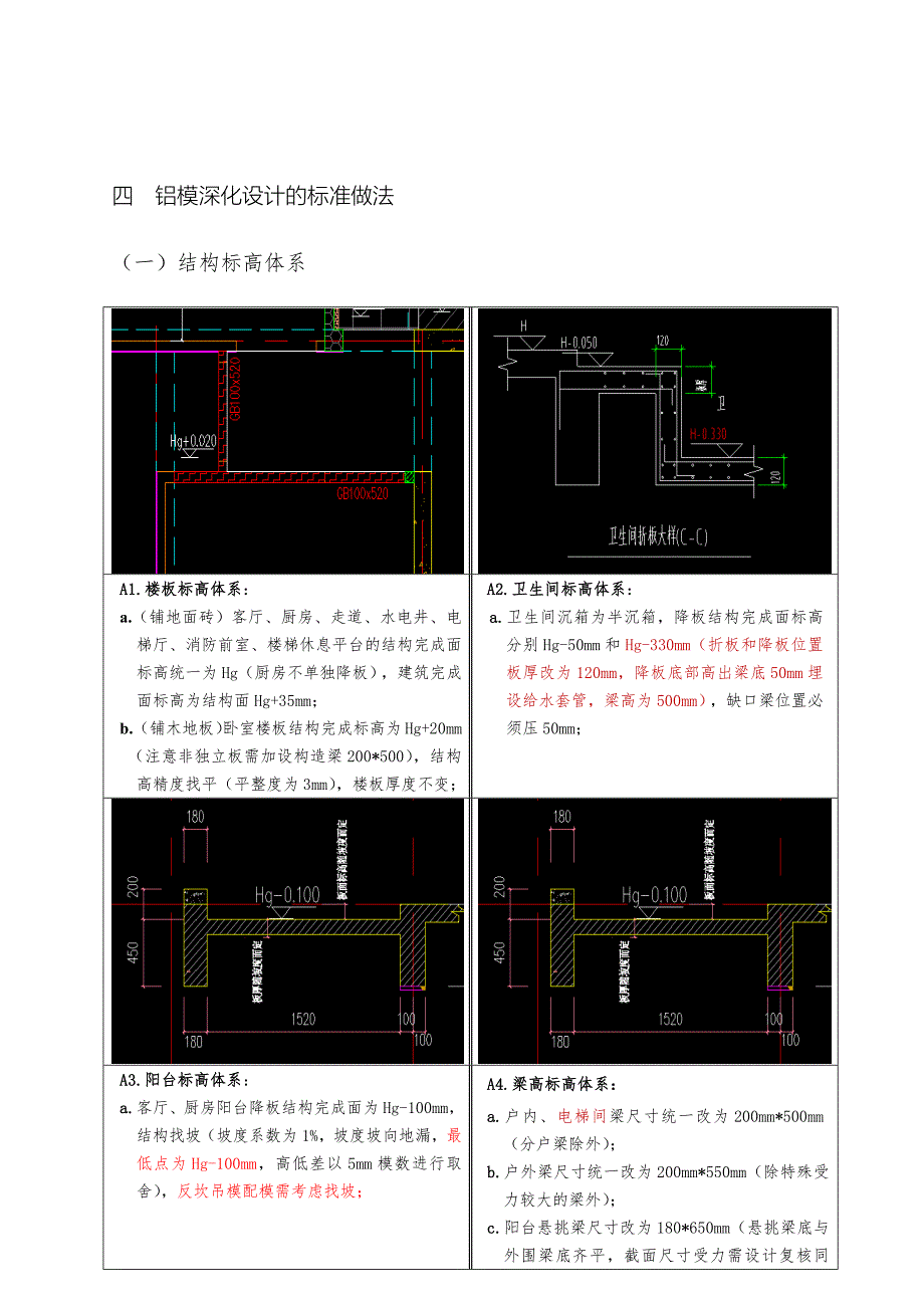 铝模深化设计标准化51031_第4页