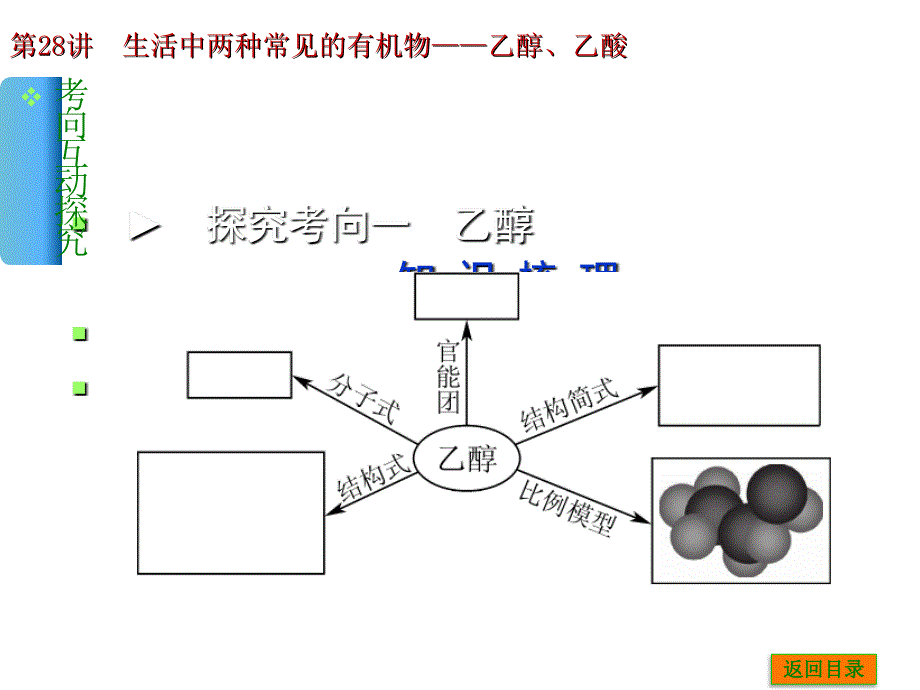 生活中两种常见的有机物乙醇乙酸_第4页