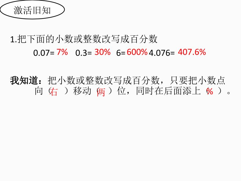 六年级数学上册课件49.百分数和分数的相互改写苏教版共15张PPT_第2页