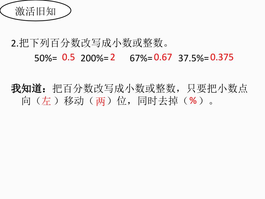 六年级数学上册课件49.百分数和分数的相互改写苏教版共15张PPT_第3页