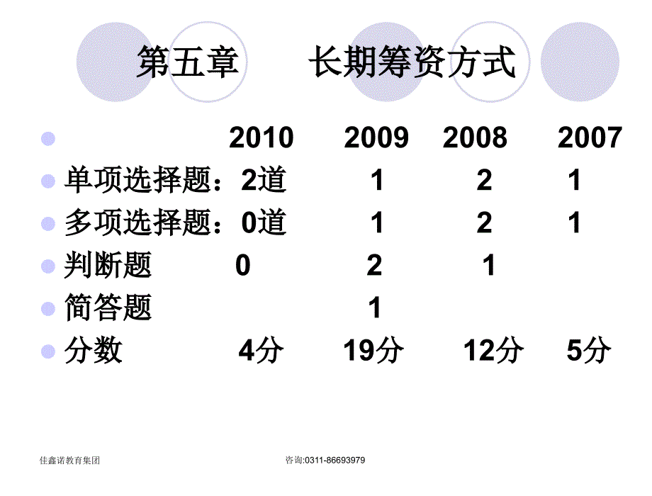 5长期筹资方式_第1页