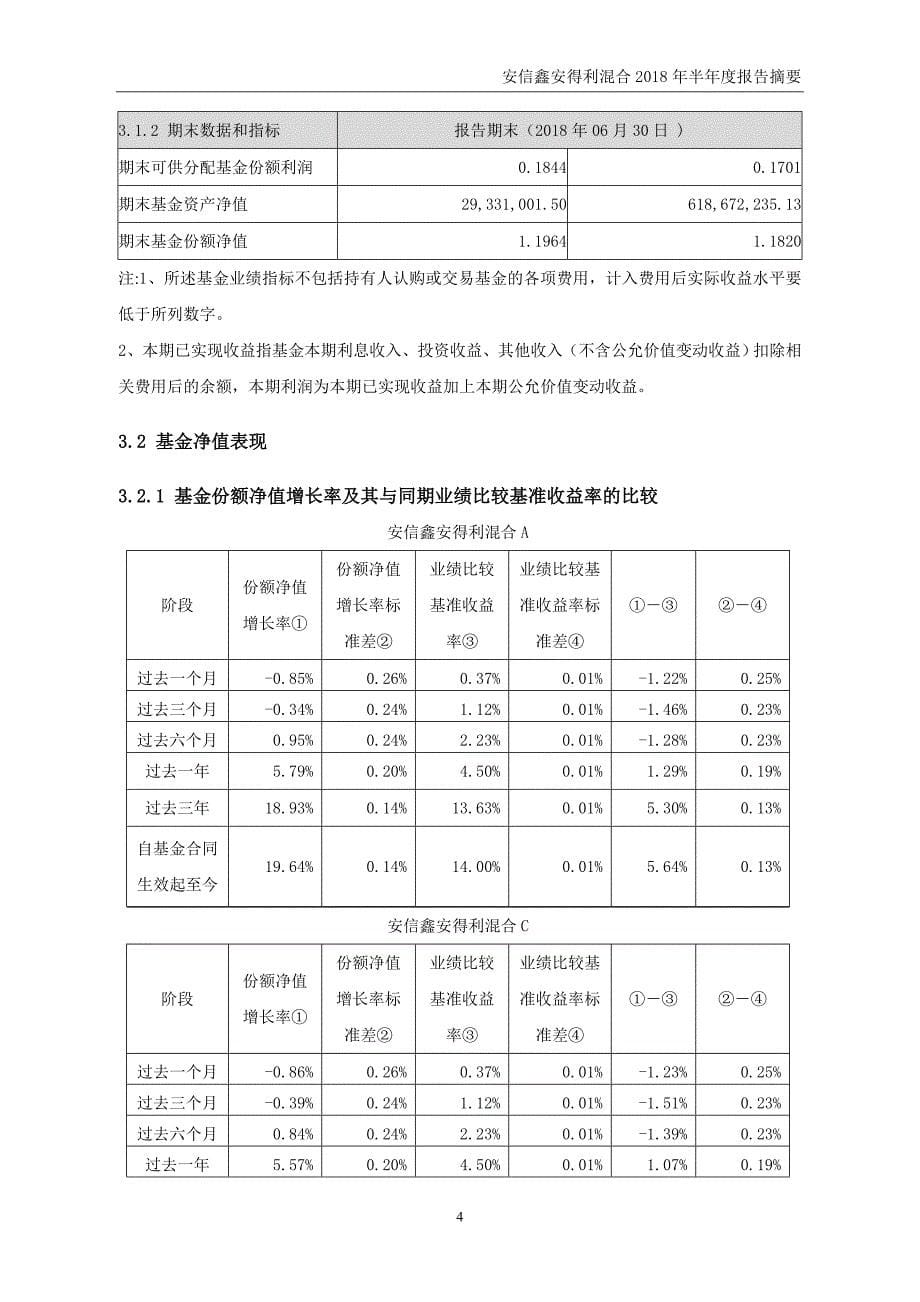 安信鑫安得利灵活配置混合型证券投资2018年半年度报告_第5页