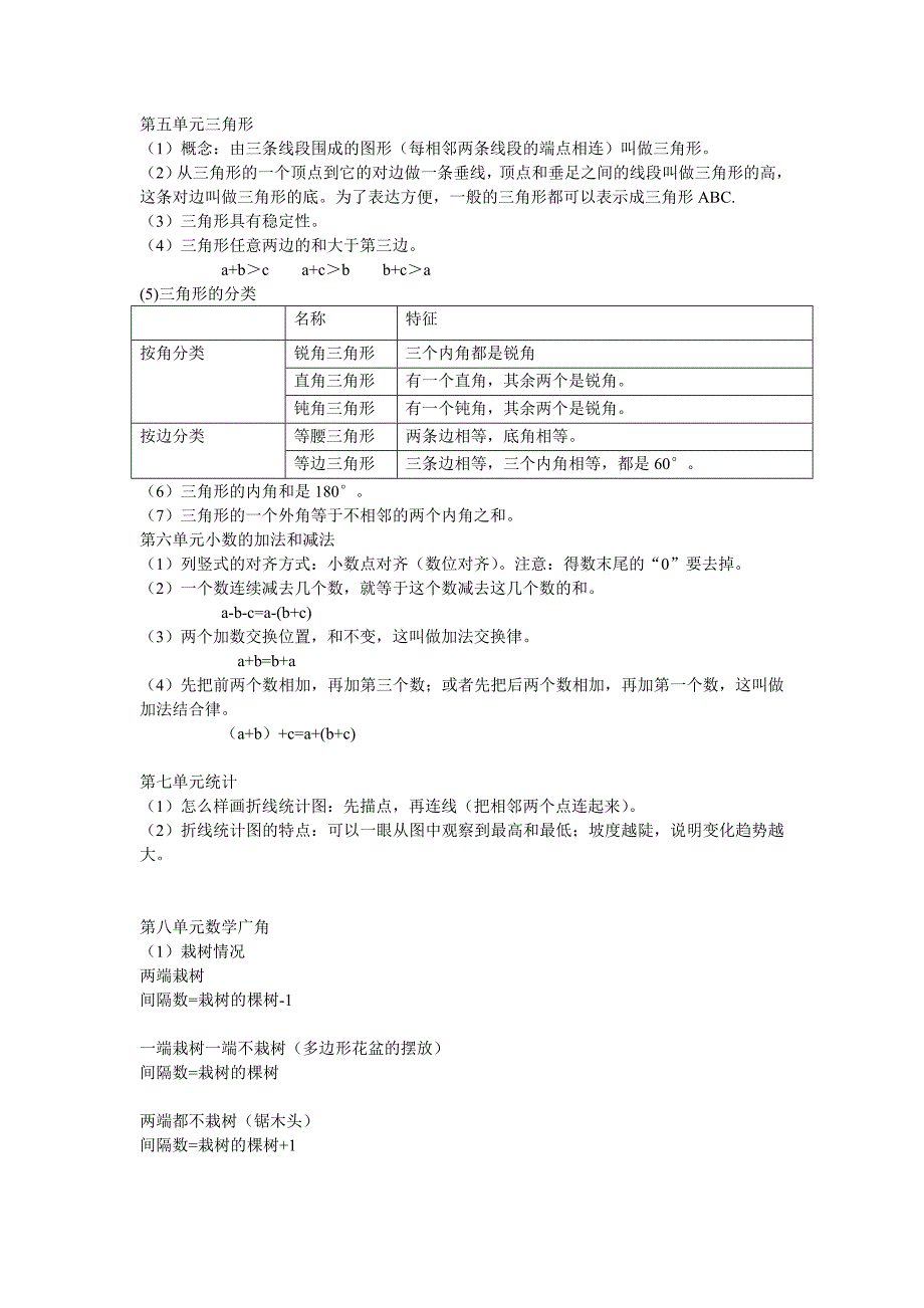 四年级数学下册笔记整理_第3页