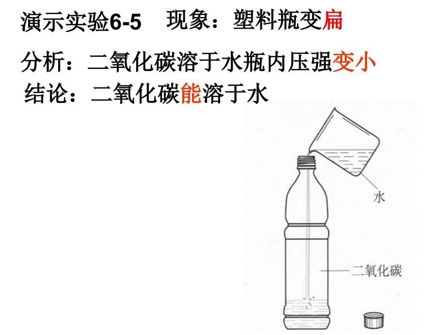 63二氧化碳和一氧化碳课件1_第5页