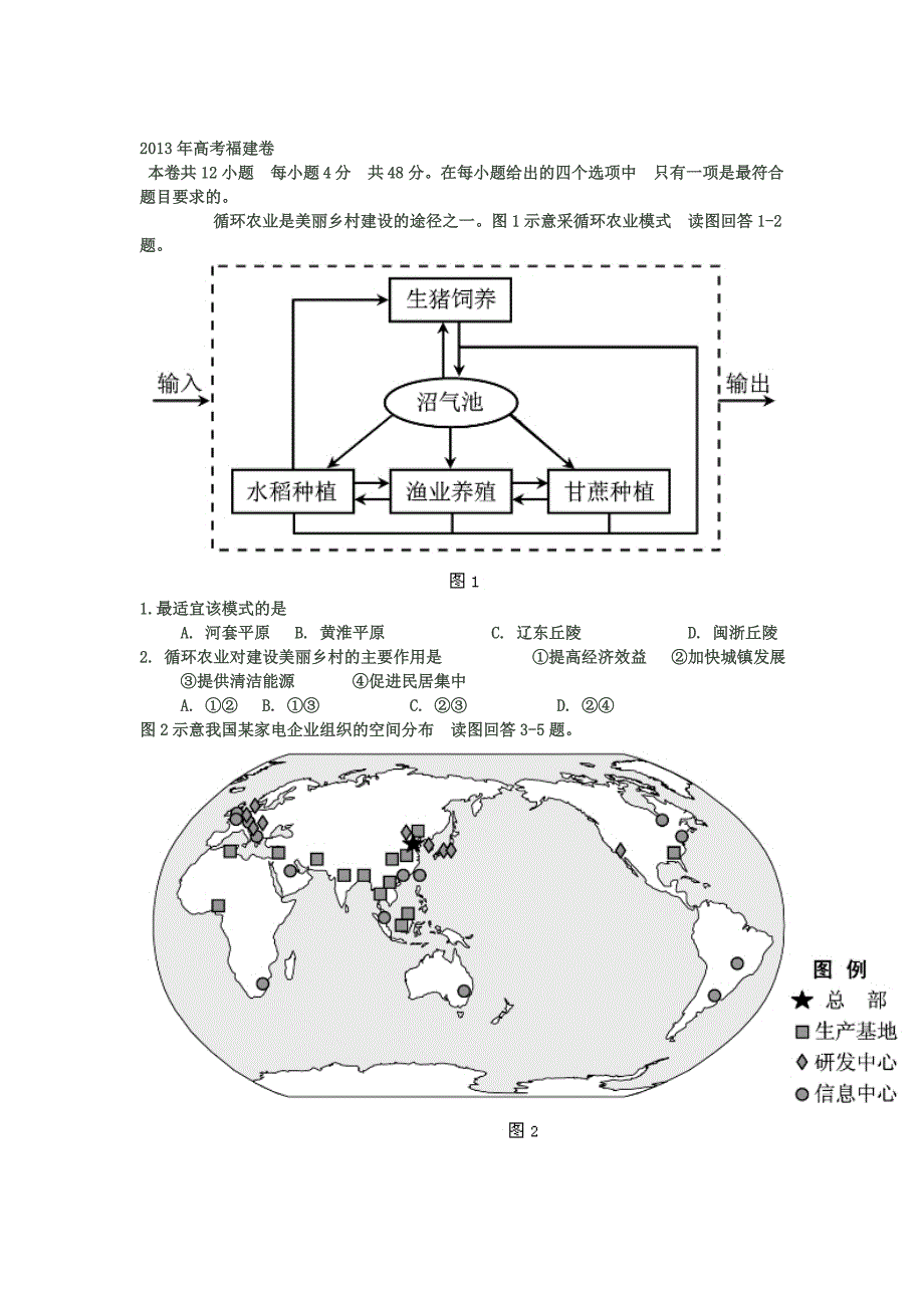 2013年高考福建卷.doc_第1页