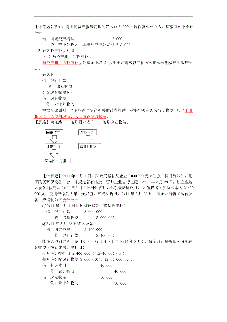 营业利润的试题_第4页