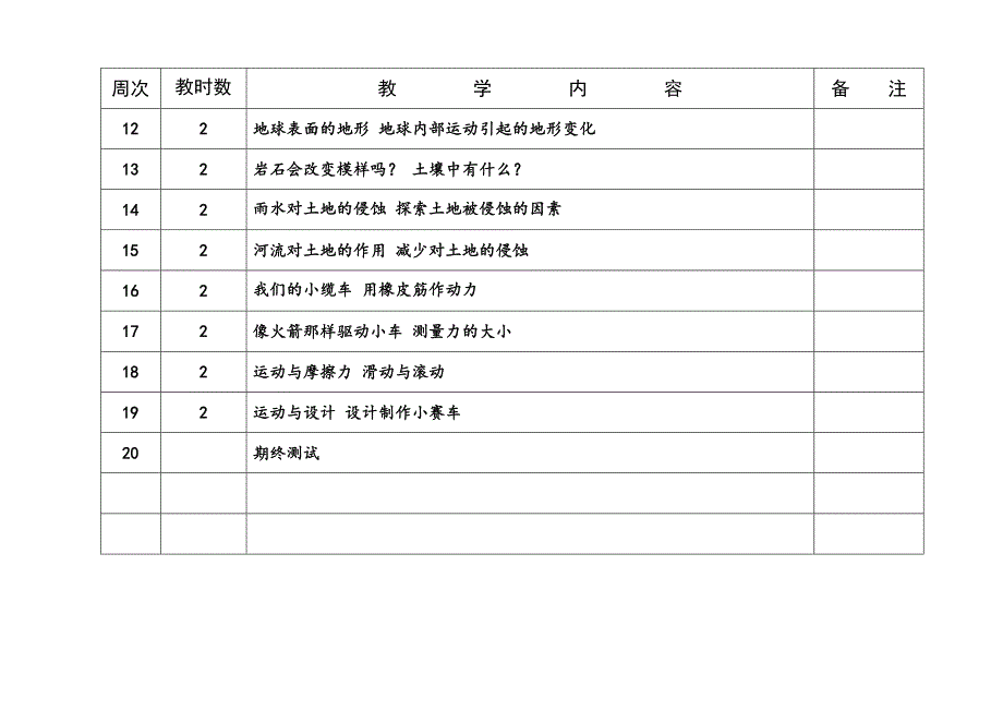 五年级第一学期科学计划.doc_第4页