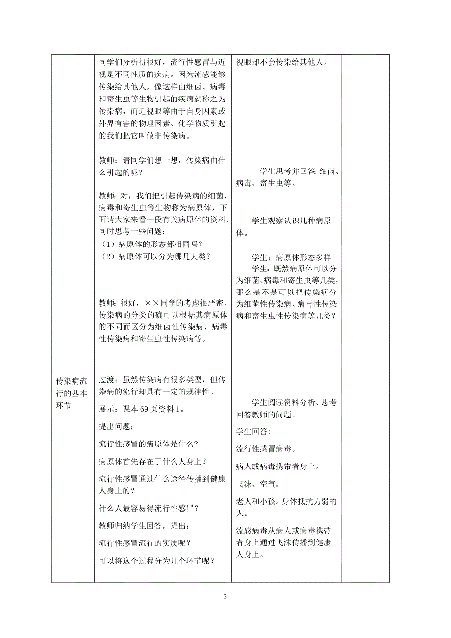 新人教版初中八年级生物下册第八单元第一章第一节《传染病及其预防》精品教案_第2页