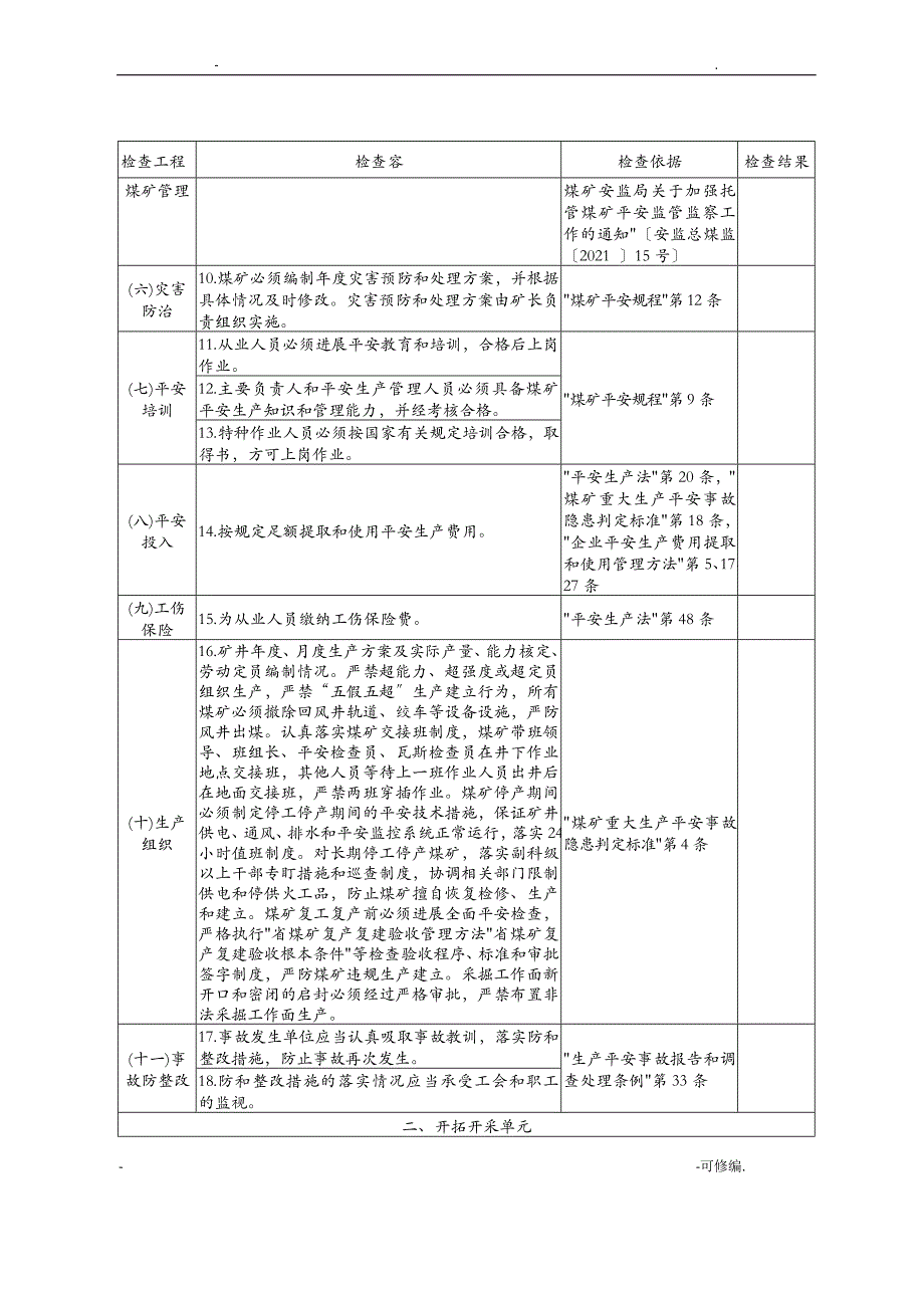 云南省井工煤矿事故隐患排查表_第2页