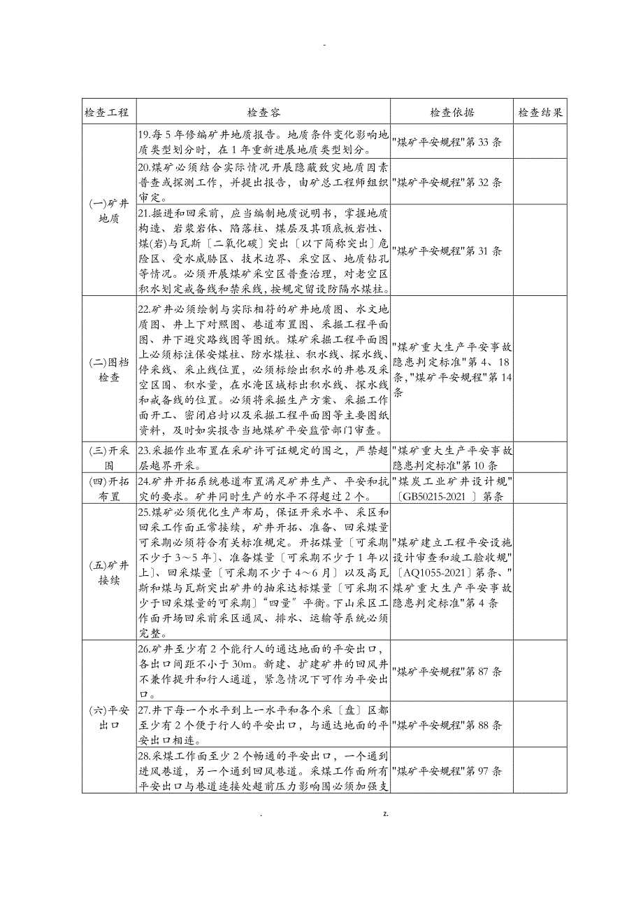 云南省井工煤矿事故隐患排查表_第3页