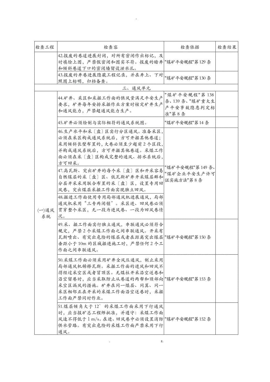 云南省井工煤矿事故隐患排查表_第5页