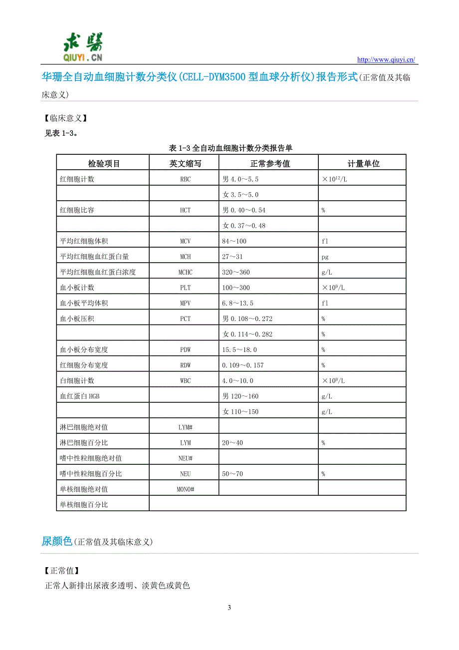 治疗肾细胞癌需要做哪些化验检查.doc_第3页