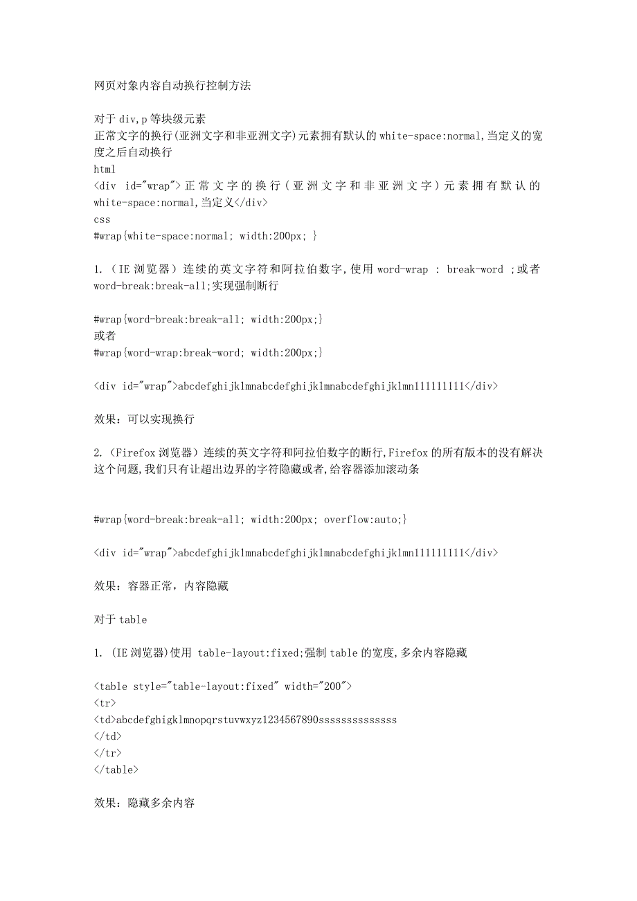 网页对象内容自动换行控制方法.doc_第1页