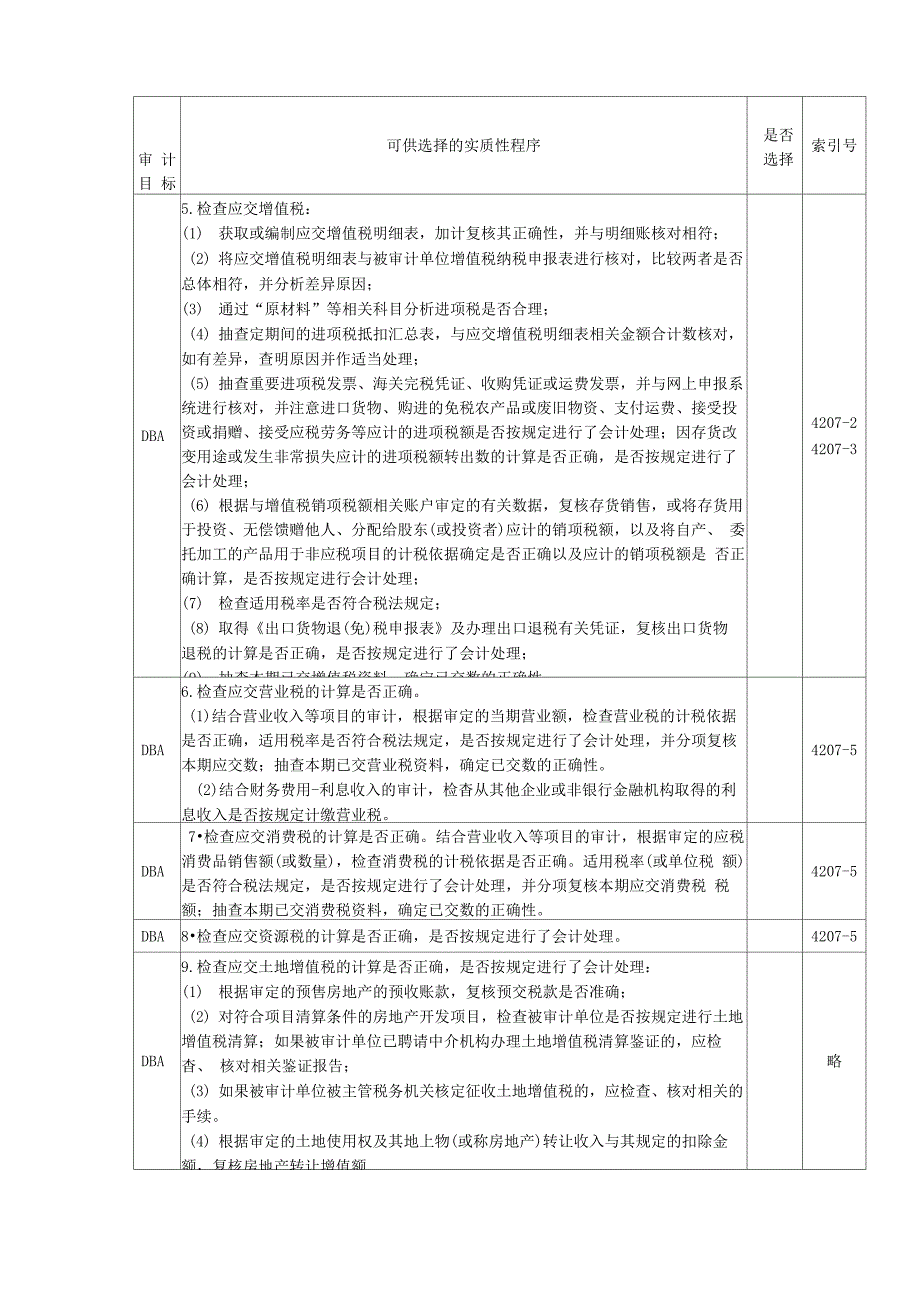 应交税费实质性程序表_第2页