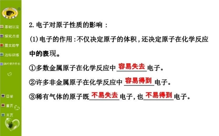 最新原子中的电子及原子质量的计量PPT课件_第4页