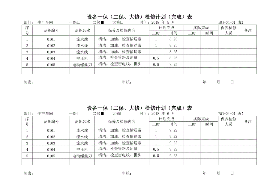 生产设备维护保养表格_第2页