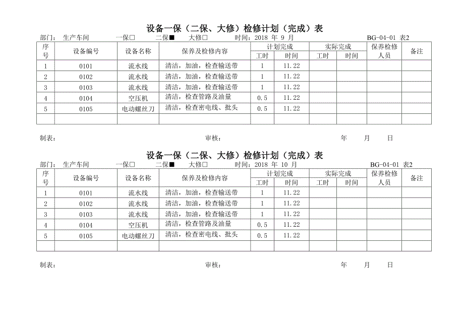 生产设备维护保养表格_第4页