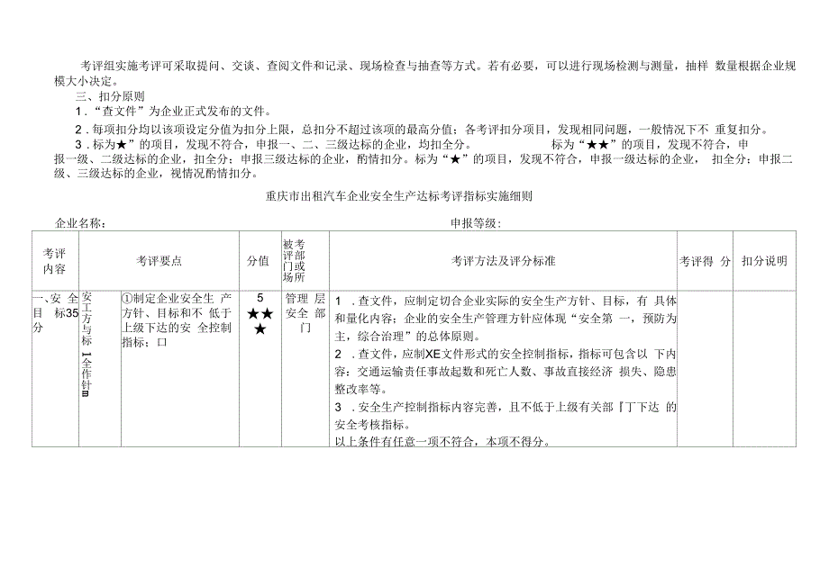 出租汽车安全达标考评指标实施细则_第2页