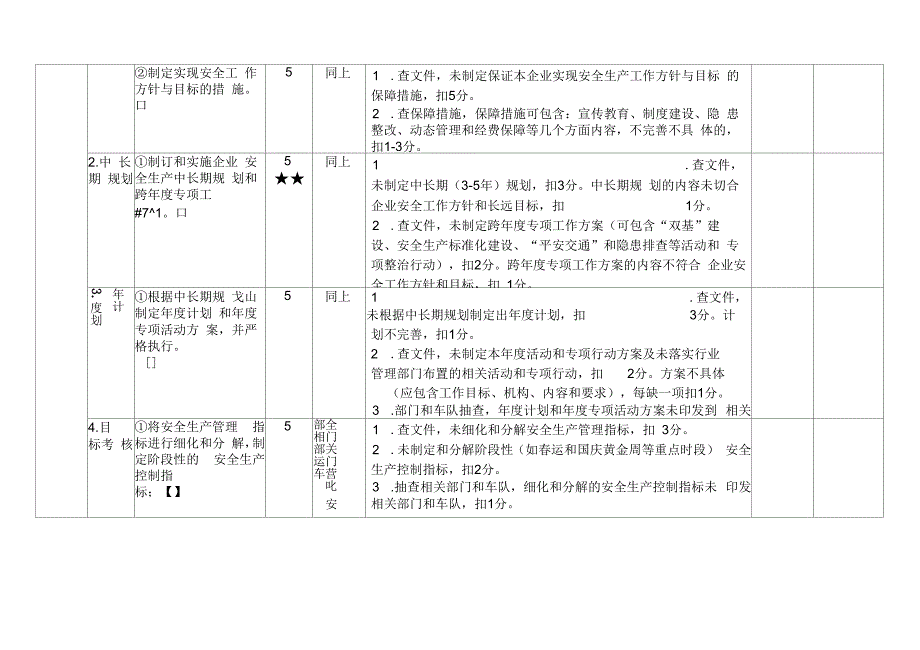 出租汽车安全达标考评指标实施细则_第3页