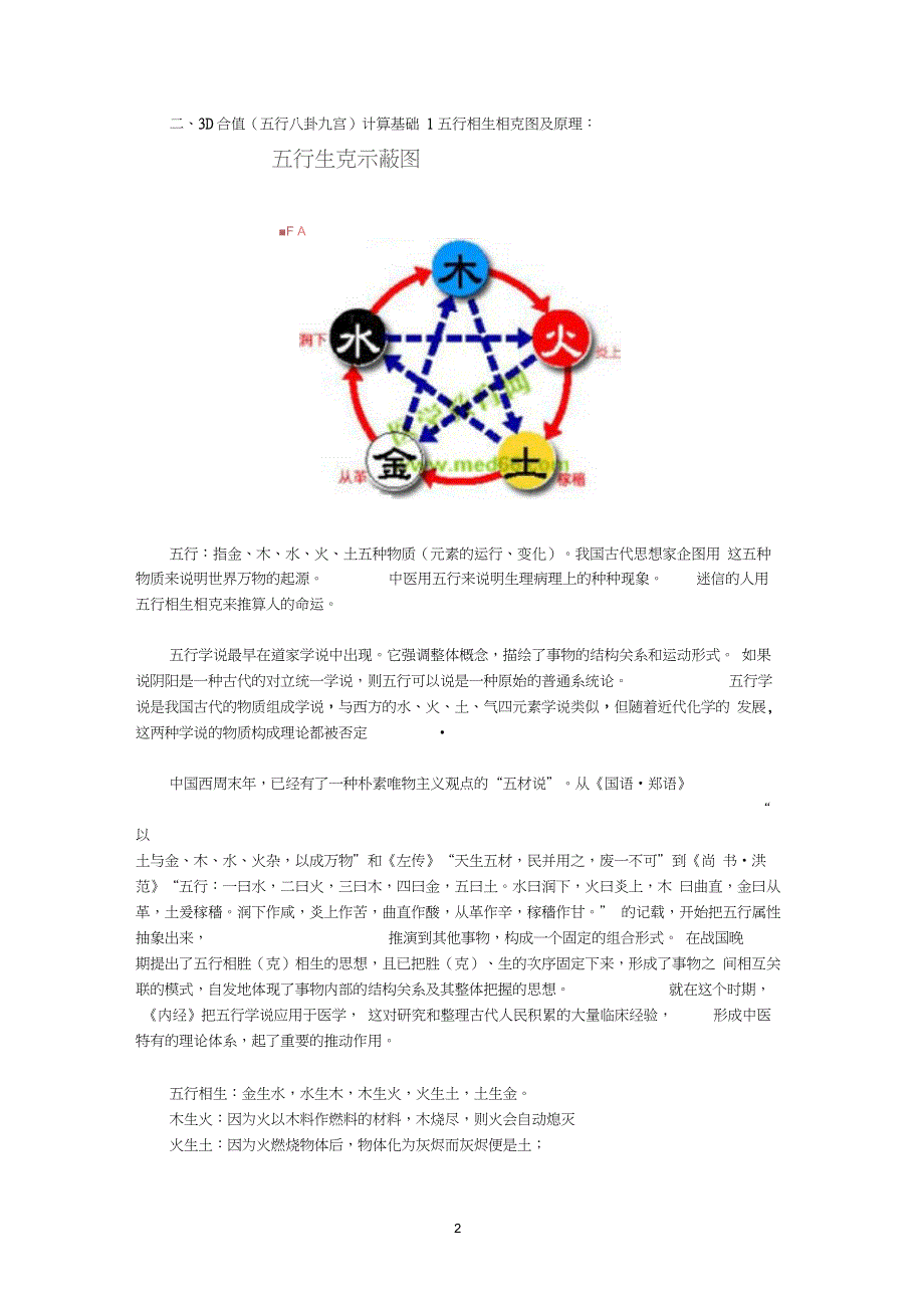 3D合值九宫计算法(精心整理)_第2页